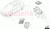 ONBOARD SUPPLY CONTROL UNIT