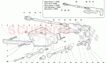 Steering 2