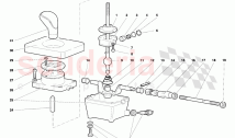 Gearbox Control Tower