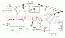 Passenger Compartment Trims