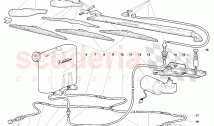 Windscreen Wiper and Headlamp Washers