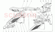 Engine Oil System