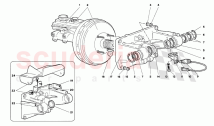Pedal Support