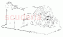 Clutch Control Levers (Valid for Australia Version - October 1991)