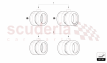 SET TYRES