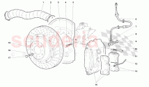 Front Brakes