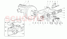 Pedal Mounting