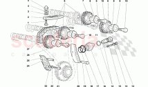 Timing System 1