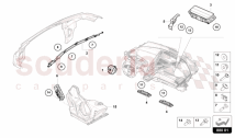 AIRBAG UNIT AND SAFETY BELTS