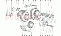 Timing System 2