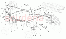 Brake System