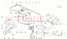 Water Cooling System 1