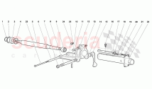 Steering 3