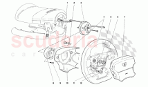 Steering 5