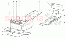 Frame Floor Panels