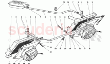 Radiators and Electric Fans