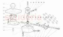 Gearbox Control Tower