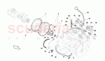 Clutch (e-gear)