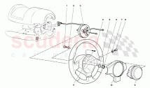 Steering 5