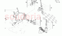 Selector Mechanism