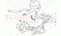 Steering 4