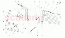 Implantations Tanks