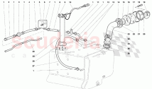 Fuel System 3