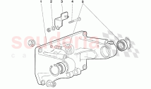 Pedal Mounting (Valid for Australia Version - October 1991)
