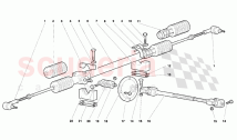 Steering 3