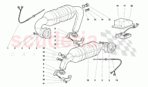 Exhaust System 2