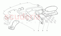 Passenger Compartment Trim (Valid for USA Version - September 1991) 1