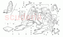 Seats And Safety Belts