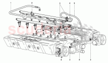 Fuel System 1