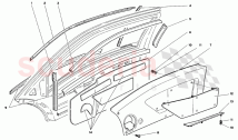 Door internal panels