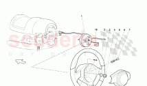Steering 2