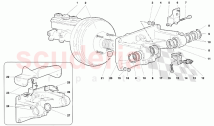 Pedal Mounting
