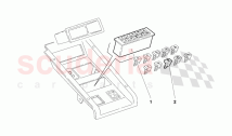 Tunnel Panel Instruments (Valid for USA - January 1995)
