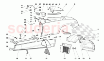Body Elements - Left Side