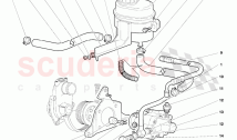 Steering 4