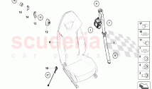 Airbags