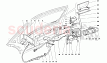Doors 1