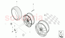 Brakes & Wheels