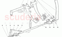 Pedals (Valid for R.H.D. Version - April 1994)