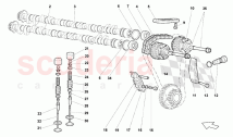 Right Head Timing System