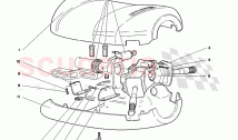 Steering 1