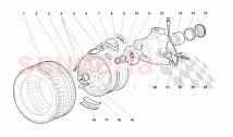 Brakes & Wheels