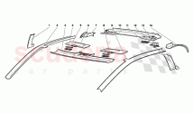 Passenger Compartment Trims 4