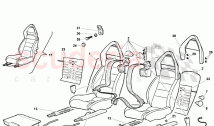 Seats And Safety Belts