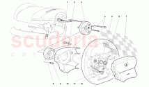 Steering 5