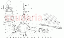 Gearbox Control Tower